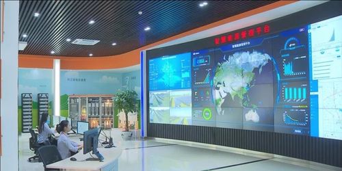 合肥高新区 培育高成长企业 打造世界一流园区