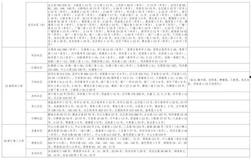 山东大瓜爆料视频大全最新,揭秘娱乐圈最新热点事件 第2张 山东大瓜爆料视频大全最新,揭秘娱乐圈最新热点事件 第2张