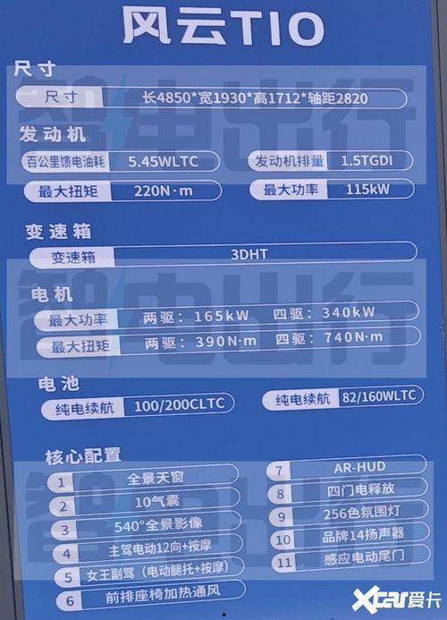 风云t10爆料最新消息,神秘功能曝光,性能再升级! 第2张 风云t10爆料最新消息,神秘功能曝光,性能再升级! 第2张