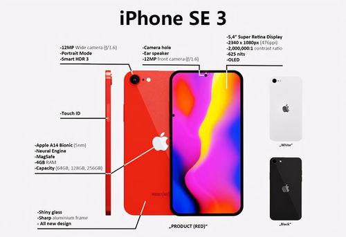 iphonese3最新爆料外观,经典设计再升级,全新细节引期待 第3张 iphonese3最新爆料外观,经典设计再升级,全新细节引期待 第3张