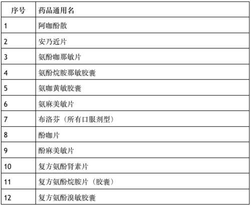 使命手册爆料s18最新消息,使命手册独家爆料，揭秘全新游戏内容与更新  第3张