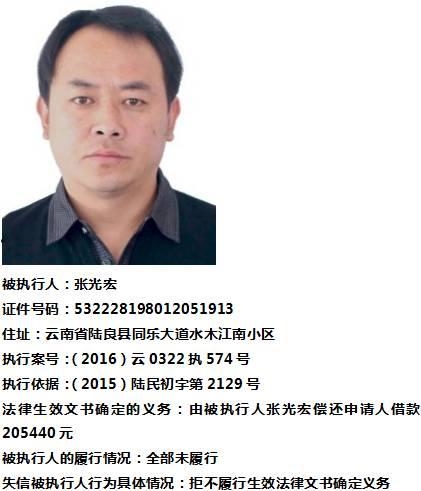 陆良最新爆料,揭秘娱乐圈惊人内幕 第3张 陆良最新爆料,揭秘娱乐圈惊人内幕 第3张