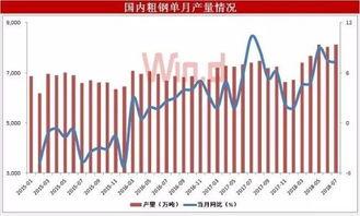 焦炭期货最新爆料,揭秘市场走势与投资策略 第3张 焦炭期货最新爆料,揭秘市场走势与投资策略 第3张
