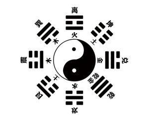 周易八卦头条今日爆料最新,今日最新爆料，揭秘神秘卦象背后的秘密  第2张
