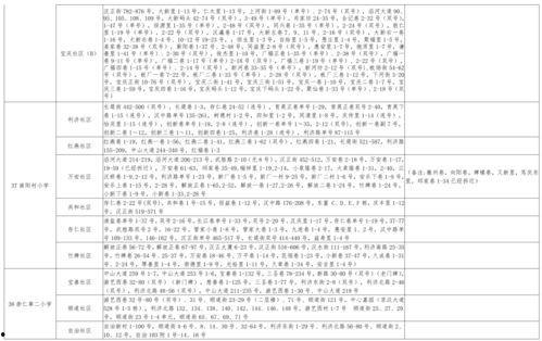大佛最新爆料新闻视频大全,揭秘新闻视频大全背后的真相与热点
