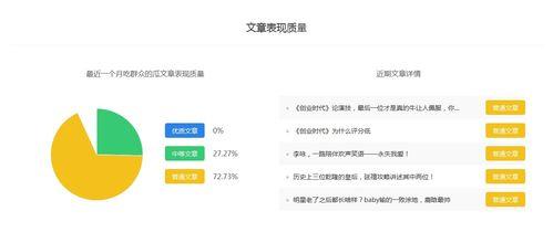 吃瓜的娱乐号叫什么名字,揭秘娱乐圈幕后故事  第3张