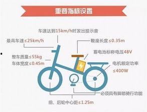 九号新品最新爆料价格,性价比之选，引领潮流新趋势！”  第2张