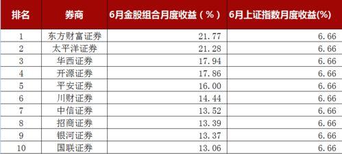 新闻爆料收益排名前十,揭秘十大高收益爆料案例  第2张