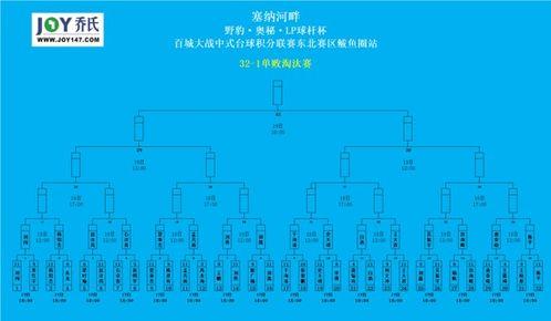 盲盒16级最新爆料,潮流玩具界的神秘面纱  第2张