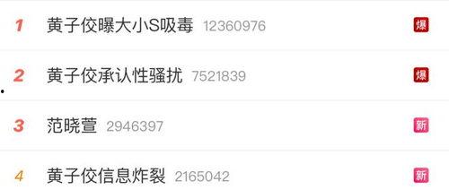 吃瓜娱乐爆料最新消息 第2张 吃瓜娱乐爆料最新消息 第2张