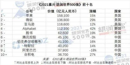 今日热点爆料榜单,揭秘榜单背后的惊人真相