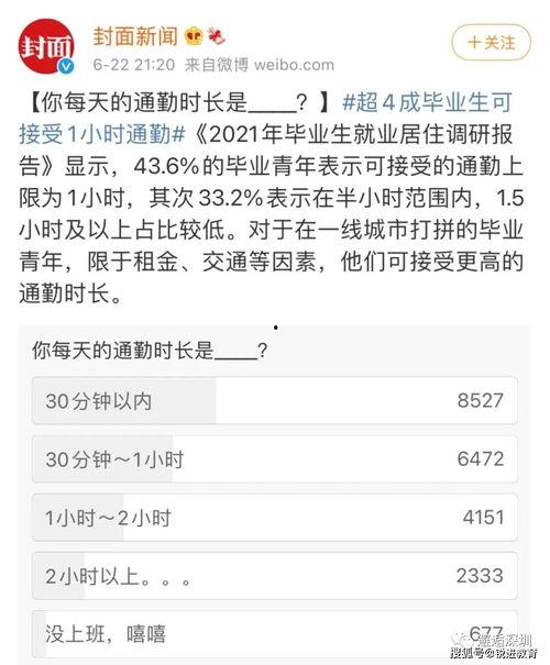 深圳打工人最新爆料信息,生活不易，奋斗心声引关注  第2张